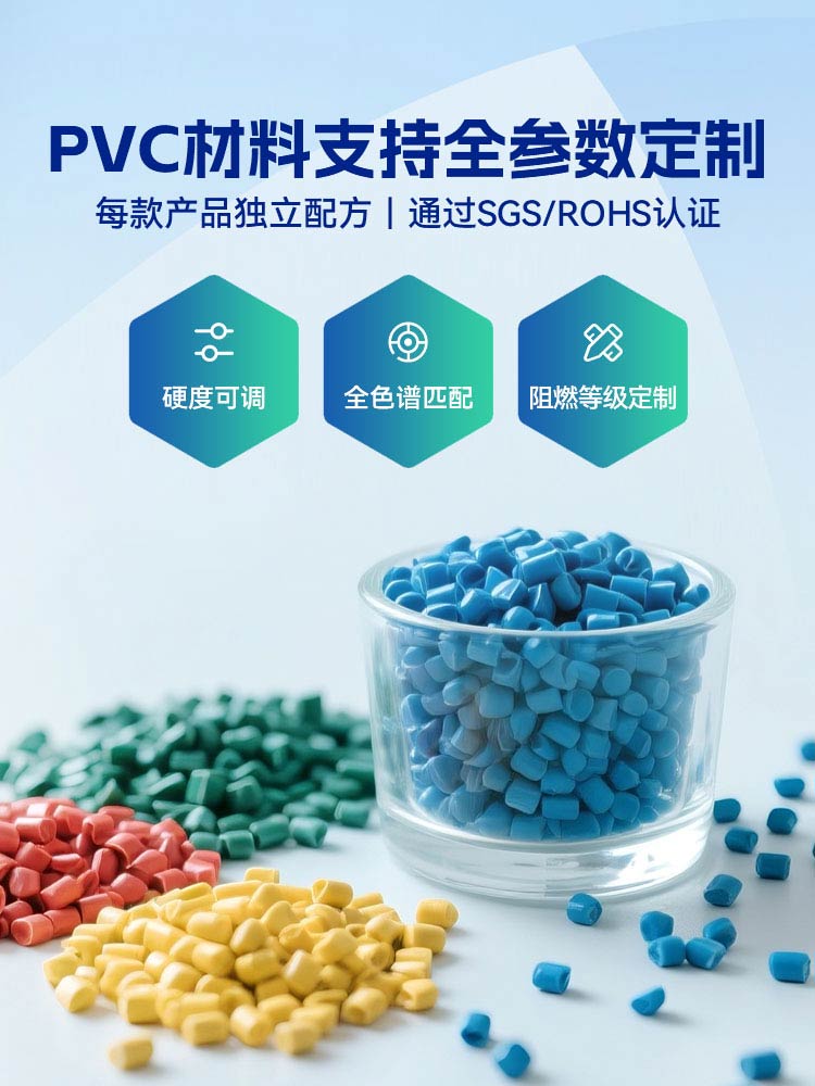 格睿PVC材料支持全参数定制，√硬度可调 √全色谱匹配 √阻燃等级定制，每款产品独立配方｜通过SGS/ROHS认证